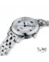 Tissot